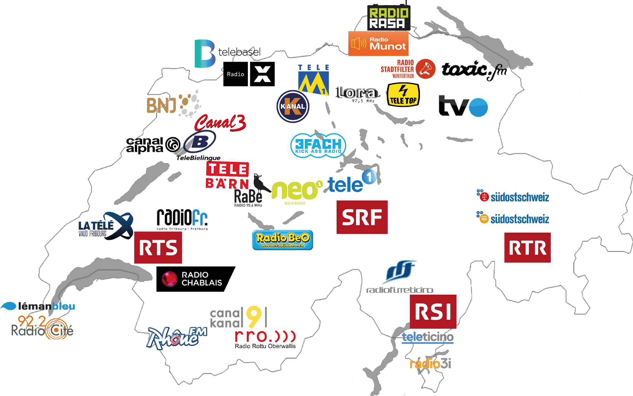 Carte de la Suisse avec les logos de la SSR et les logos des différentes radios locales et télévisions régionales, indiquant la part de redevance qui leur revient