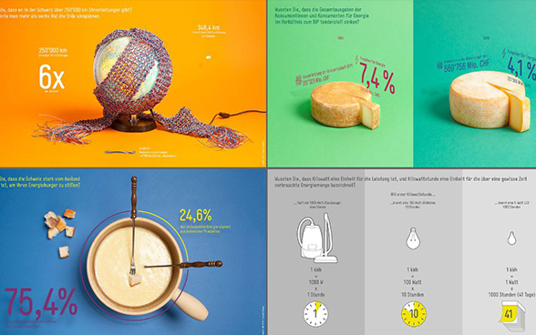 Infografiken BFE - Collage