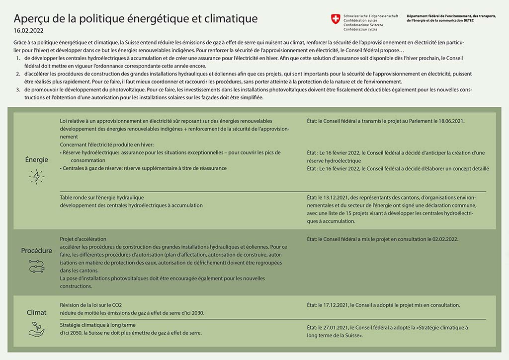 uebersicht-klima-energiepolitik-fr